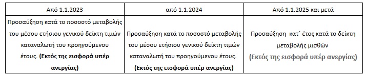 20200128 2